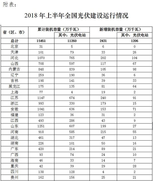 http://img01.mybjx.net/news/UploadFile/201808/2018080215533926.jpg